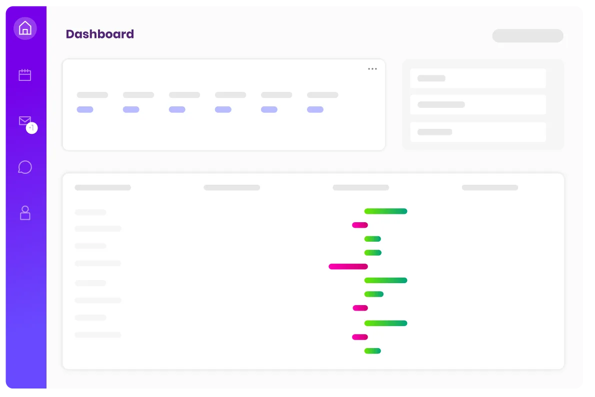 Fundamental Dashboard